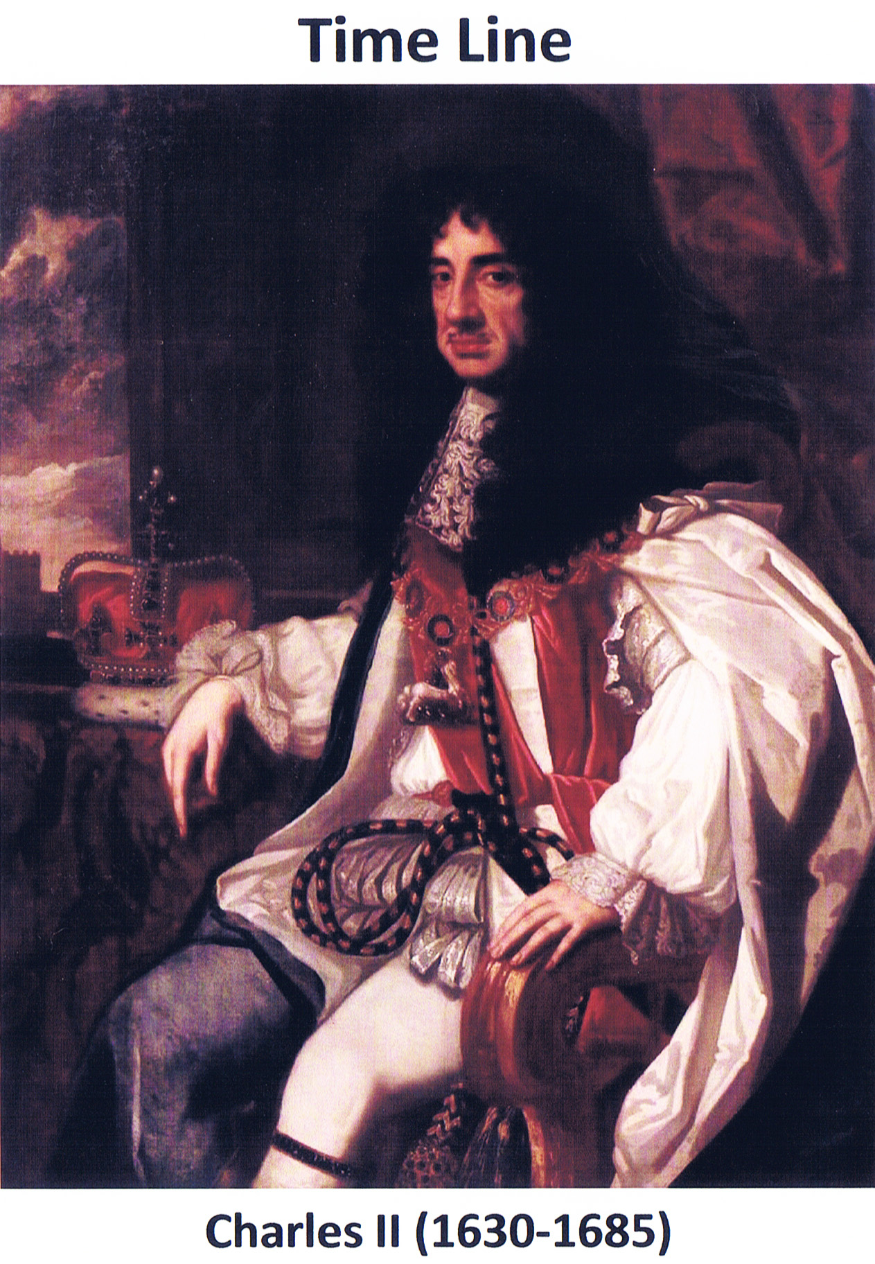 Charles II