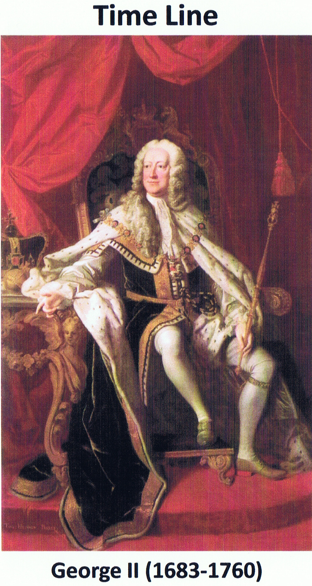 George II