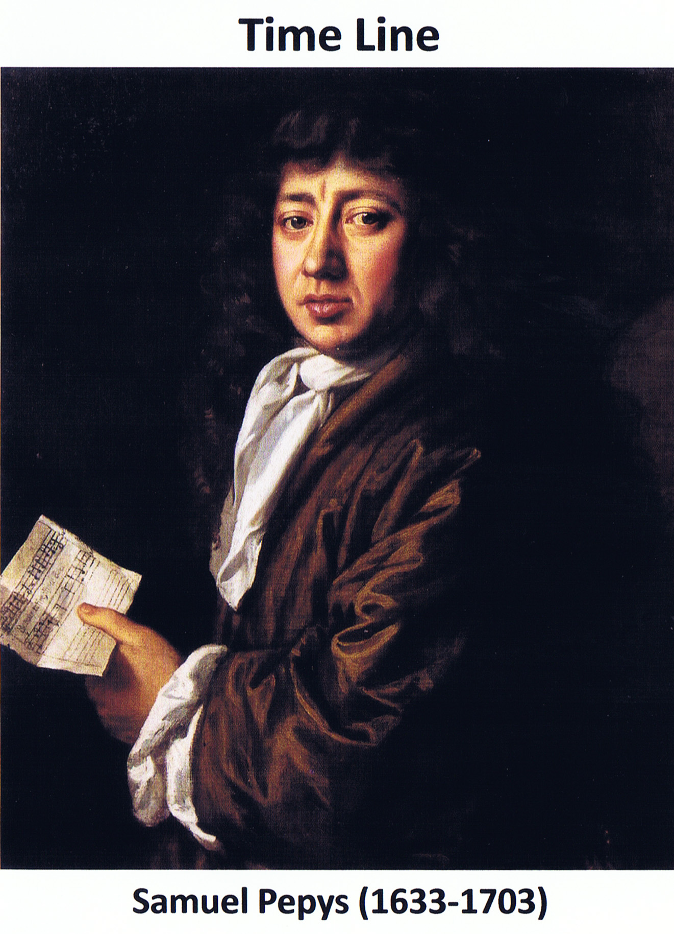 Samuel Pepys